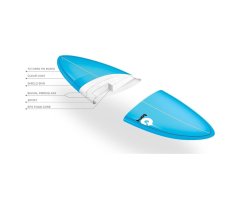 Surfboard TORQ Epoxy TET 7.6 Funboard  Pinlines