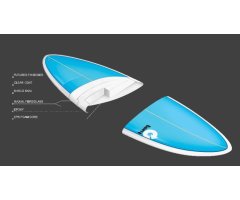 Surfboard Finnen TORQ F6 Thruster Set Futures base