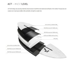 Surfboard RUSTY ACT Moby Fish 6.8 Quad
