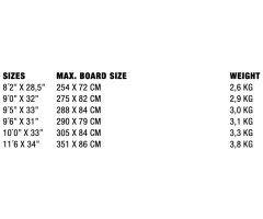ION SUP Boardbag Core Steel Bue Bag 2023 100" x 33"