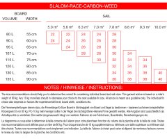 Maui Ultra Fins SLALOM-RACE-CARBON-WEED  Windsurf Finne