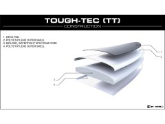 SIC TAO FIT 10.0 x 33.0 TT