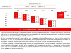Maui Ultra Fins X-Twin-S Windsurf Fin