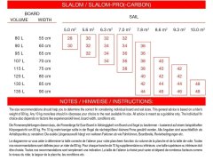 Maui Ultra Fins Slalom Windsurf Fin