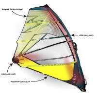 Simmer Style Blacktip 2025 White/Yellow Segelsatz 3.4; 3,7 & 4,2 gebraucht im Kundenauftrag